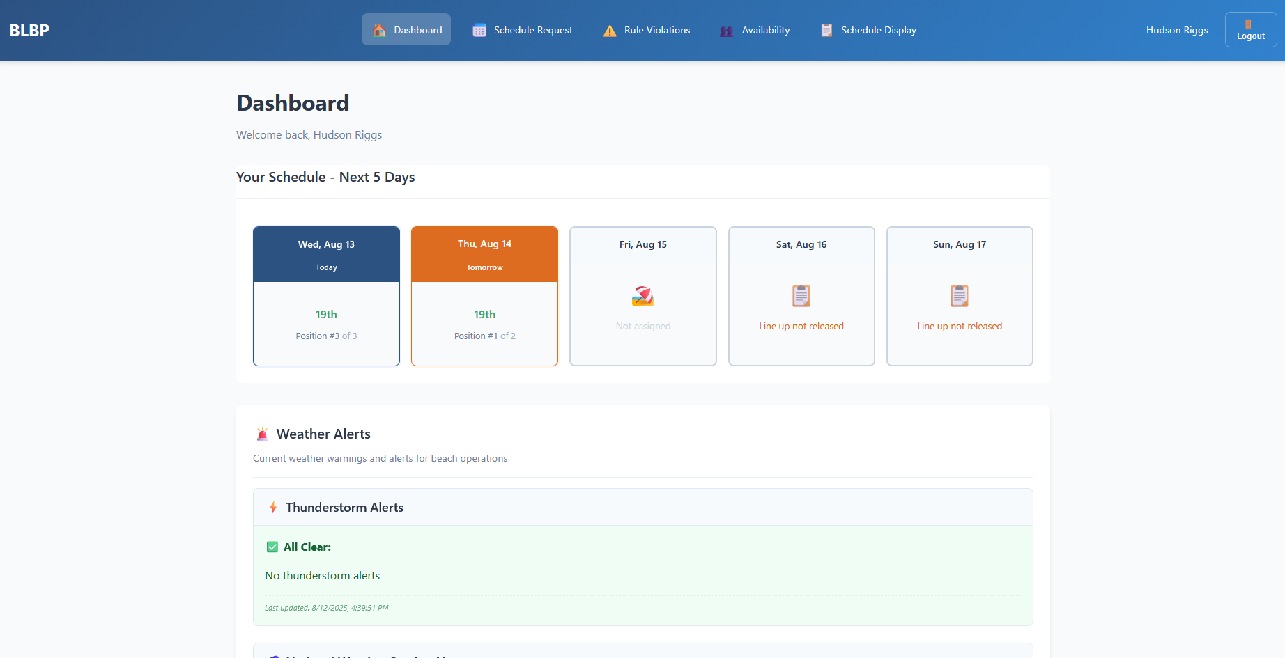 Light House dashboard screenshot